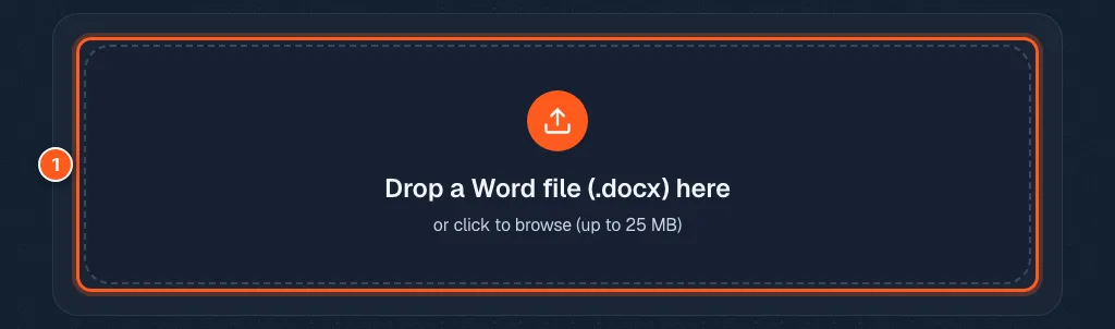 The Word to PDF upload box circled with the number 1.