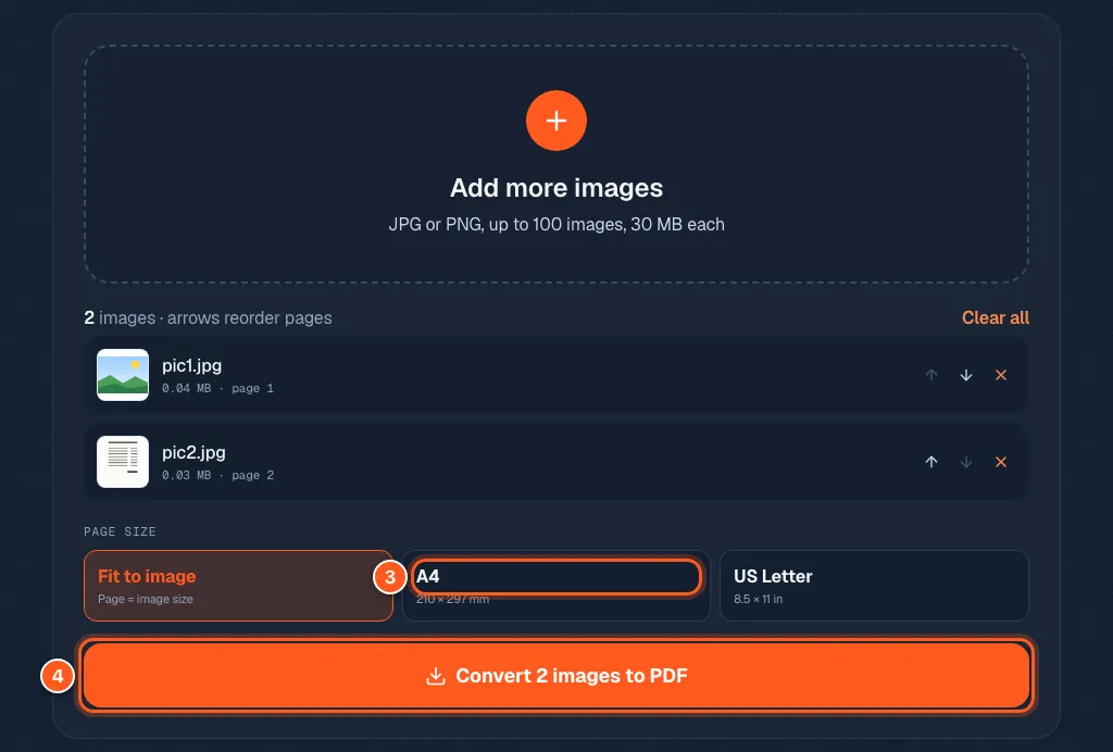 Two photos listed in the tool with the page size choices Fit to image, A4 and US Letter, and a Convert 2 images to PDF button, marked with numbers 2 to 4.