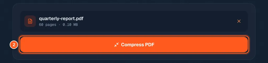 The orange Compress PDF button with the number 2.