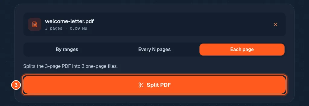 The orange Split PDF button circled with the number 3.
